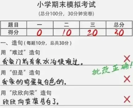 文字的力量