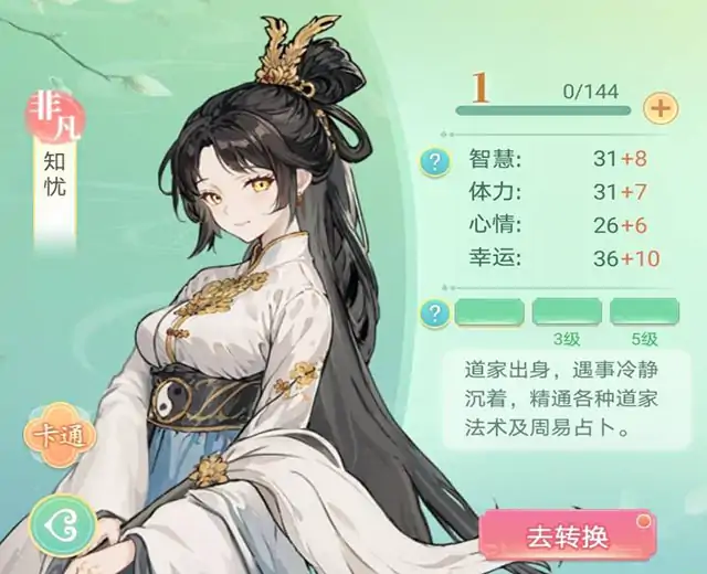 我是大女主