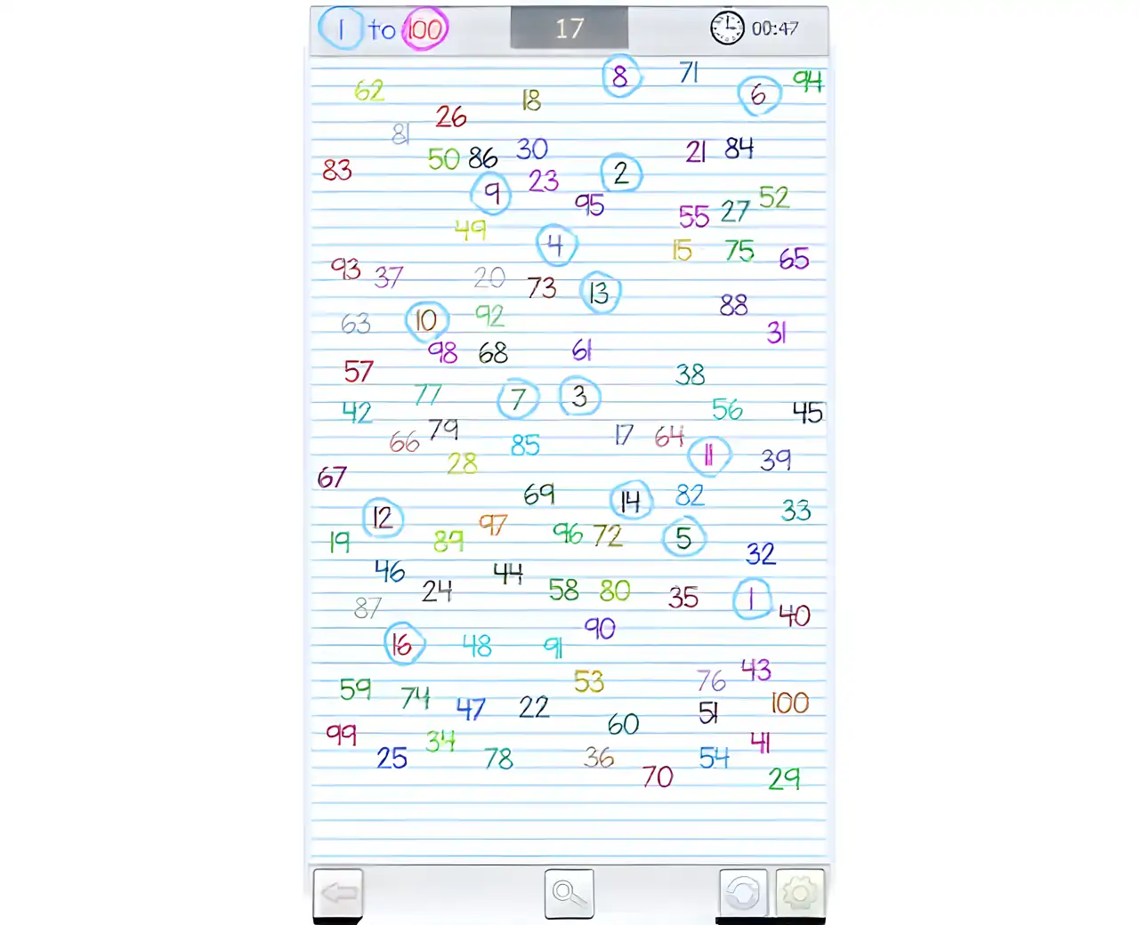 找到数字-1到100