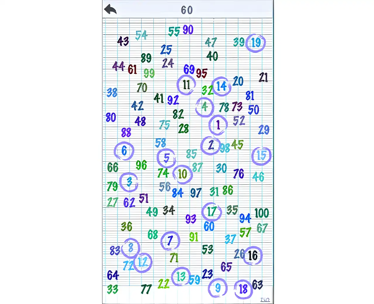 1至100